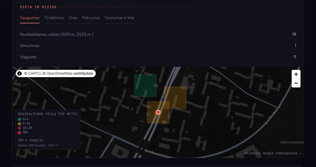 Pavyzdinės ataskaitos skyrius Vieta ir rizika: nusikalstamų veikų skaičius 500 m spinduliu ir spalvotų langelių žemėlapis